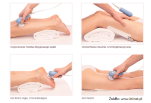 fizykoterapia TR Therapy